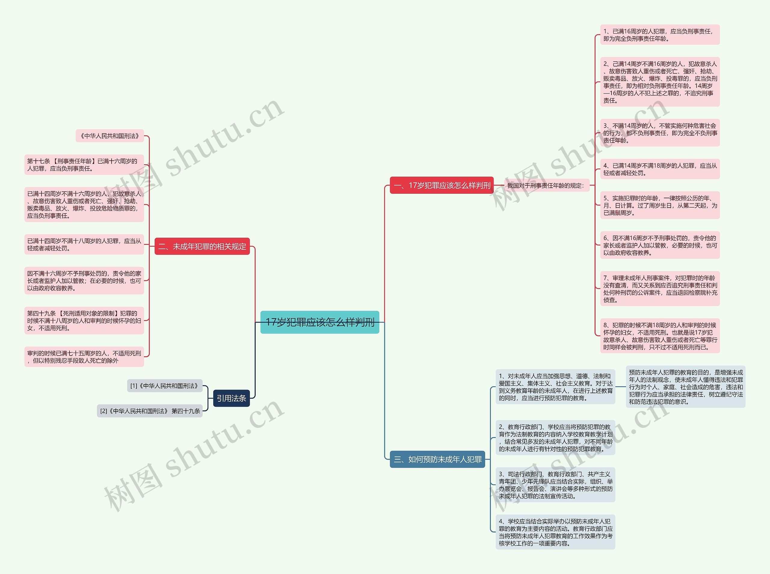 17岁犯罪应该怎么样判刑 17岁犯罪应该怎么样判刑