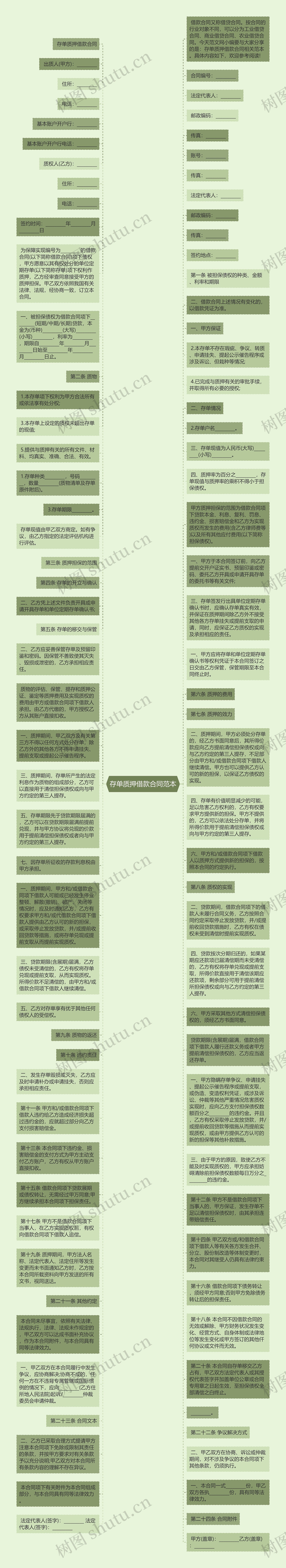 存单质押借款合同范本