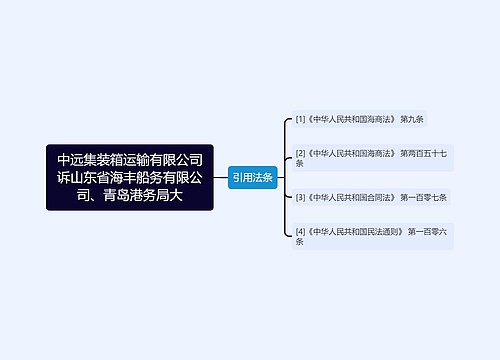 中远集装箱运输有限公司诉山东省海丰船务有限公司、青岛港务局大