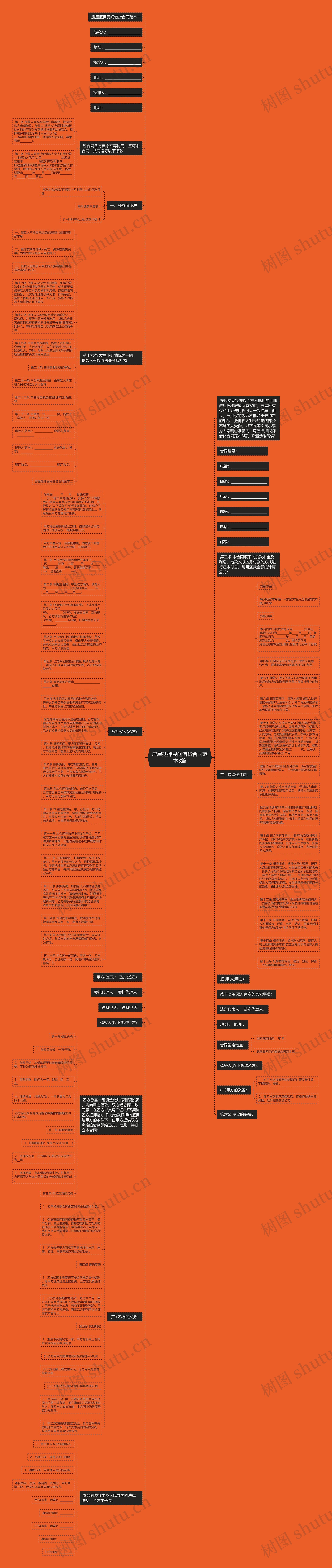 房屋抵押民间借贷合同范本3篇思维导图