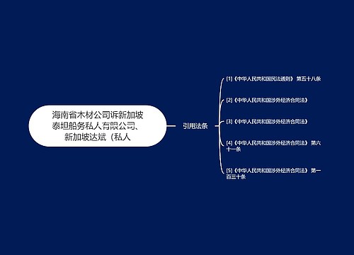 海南省木材公司诉新加坡泰坦船务私人有限公司、新加坡达斌（私人