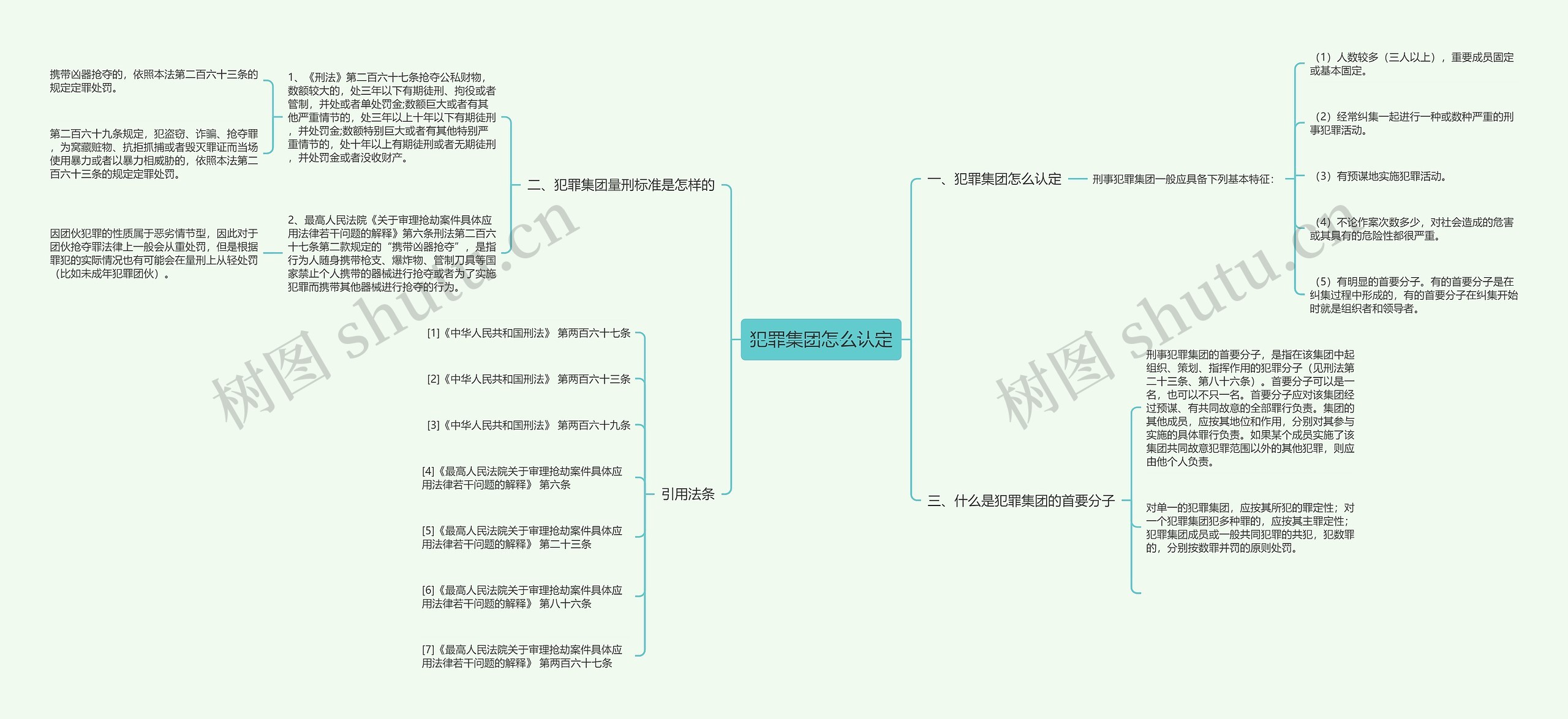 犯罪集团怎么认定