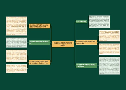 申请撤销仲裁裁决的理由有哪些