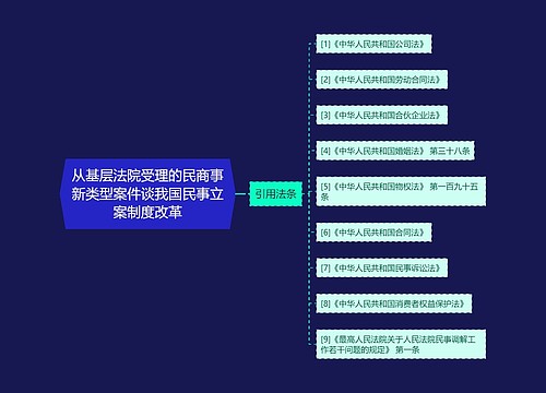 从基层法院受理的民商事新类型案件谈我国民事立案制度改革