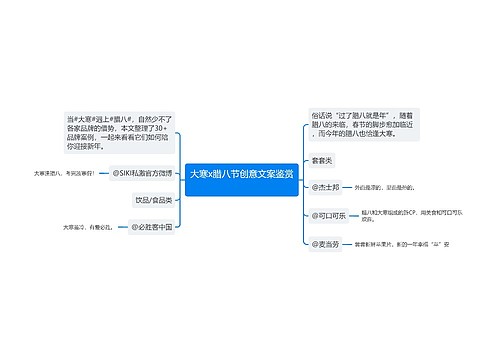 大寒x腊八节创意文案鉴赏 