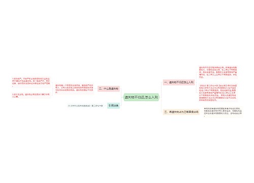 遗失物不归还,怎么入刑