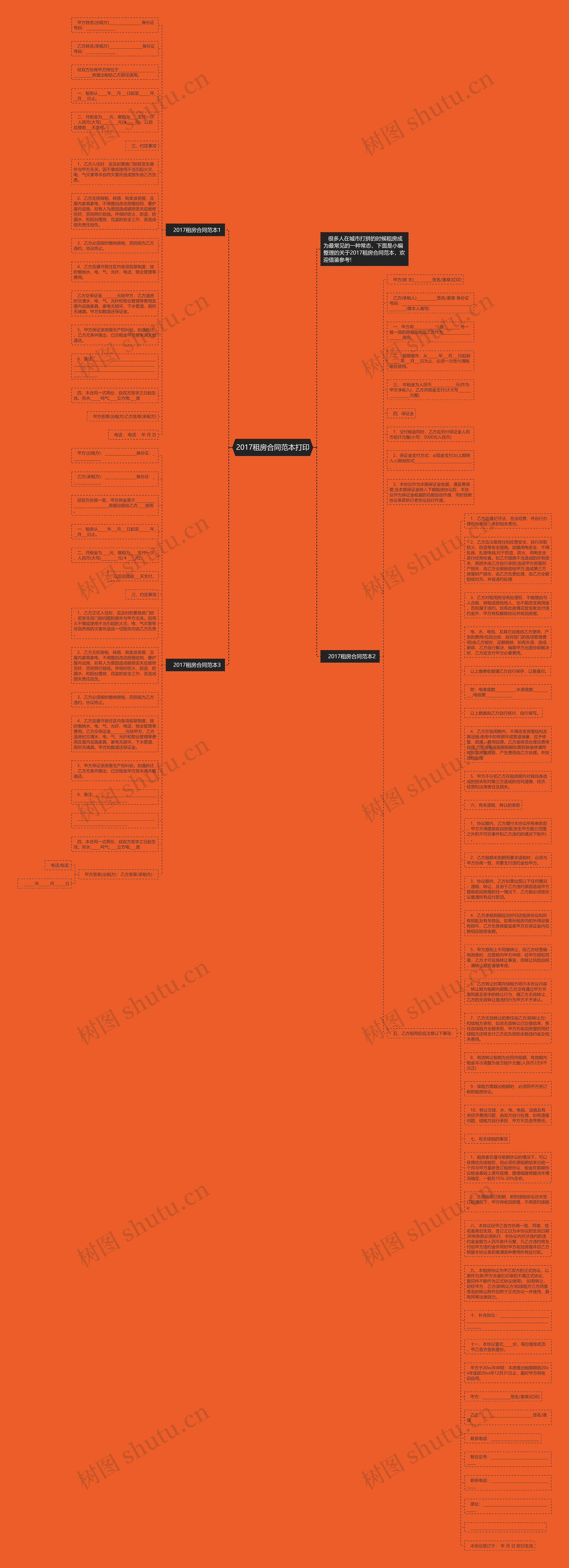2017租房合同范本打印思维导图