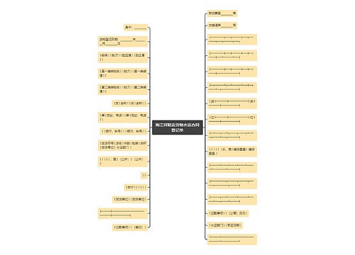 海江河联运货物水运合同登记单思维导图