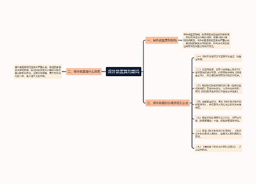 保外就医算刑期吗