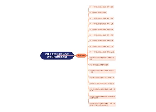 论建设工程中非法转包的认定及法律处理原则