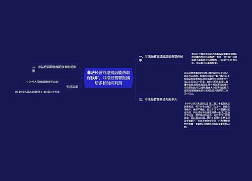 非法经营罪逮捕后能否取保候审，非法经营罪批捕后多长时间判刑