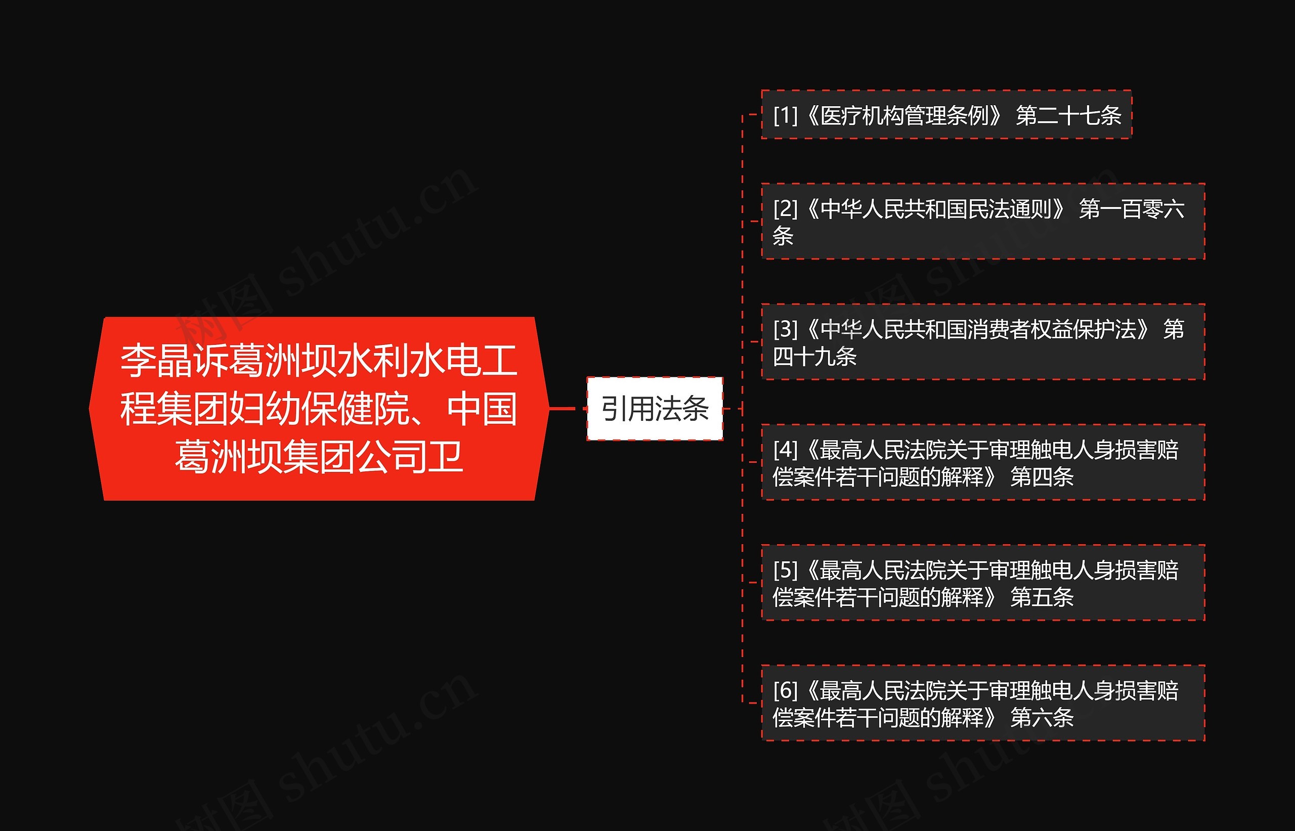 李晶诉葛洲坝水利水电工程集团妇幼保健院、中国葛洲坝集团公司卫
