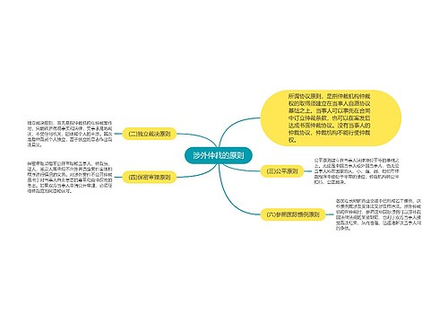 涉外仲裁的原则