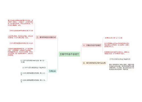 去看守所会不会被打