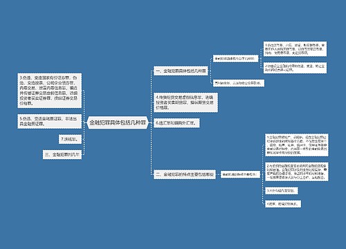 金融犯罪具体包括几种罪