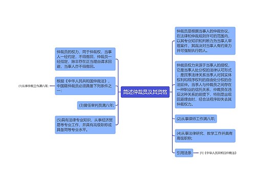 简述仲裁员及其资格