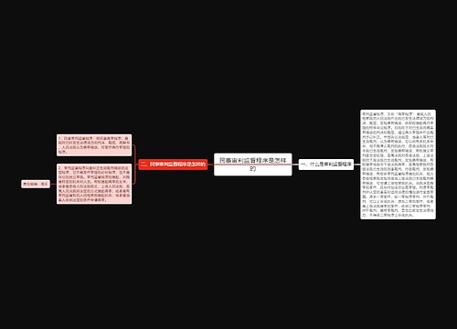 民事审判监督程序是怎样的