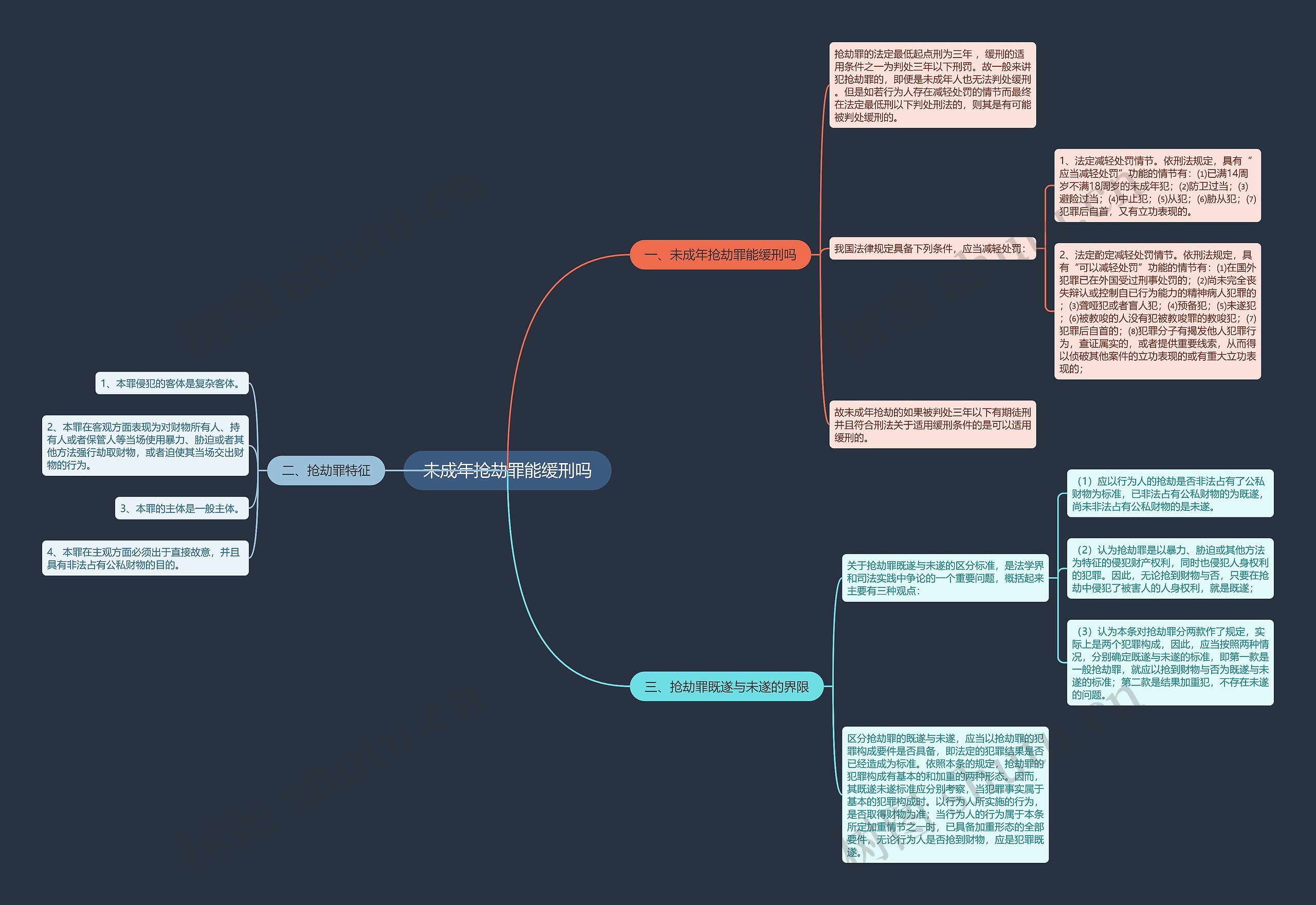 未成年抢劫罪能缓刑吗 未成年抢劫罪能缓刑吗