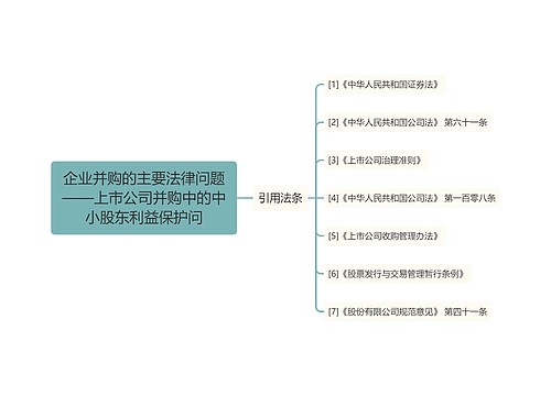 企业并购的主要法律问题——上市公司并购中的中小股东利益保护问