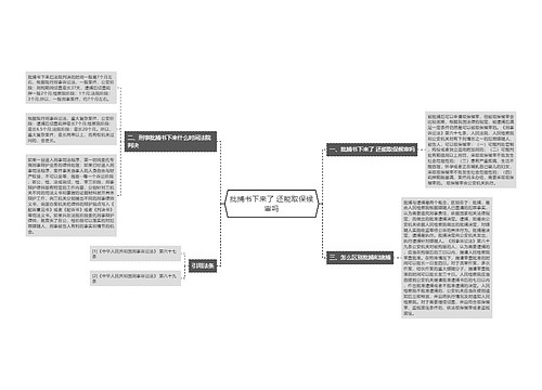 批捕书下来了 还能取保候审吗