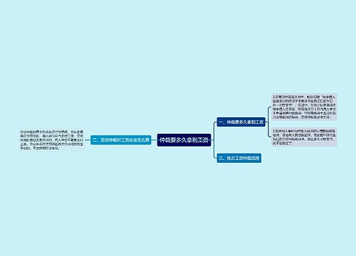 仲裁要多久拿到工资