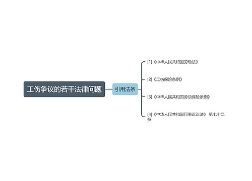 工伤争议的若干法律问题