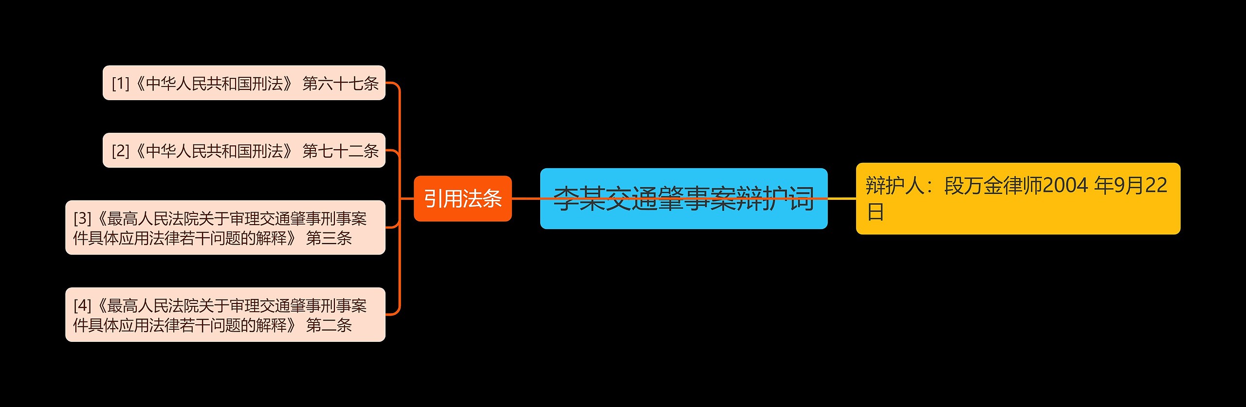 李某交通肇事案辩护词