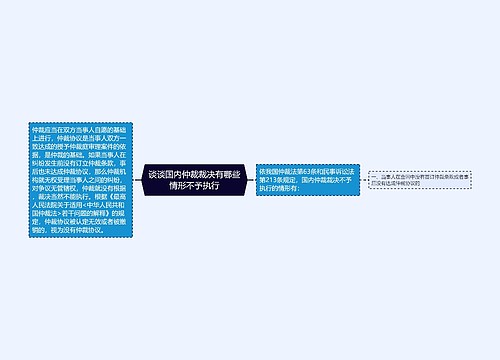 谈谈国内仲裁裁决有哪些情形不予执行