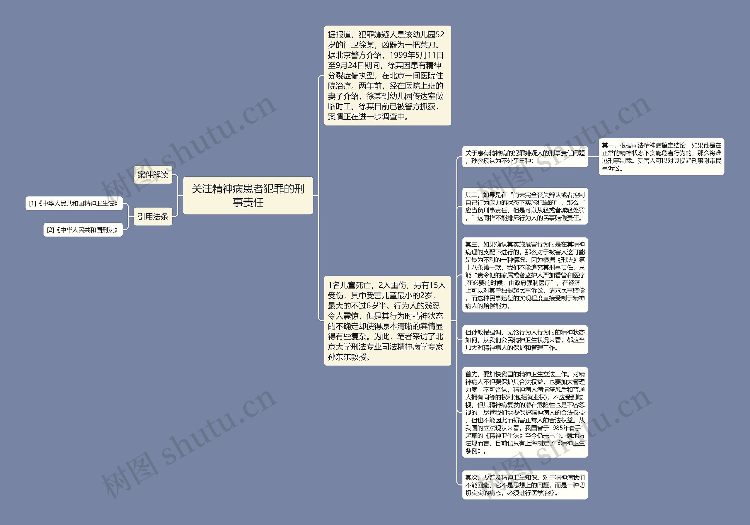 关注精神病患者犯罪的刑事责任