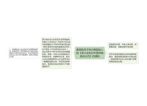 最高院关于执行我国加入的《承认及执行外国仲裁裁决公约》的通知