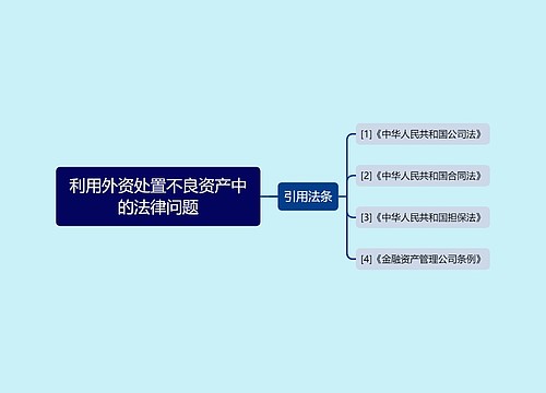 利用外资处置不良资产中的法律问题