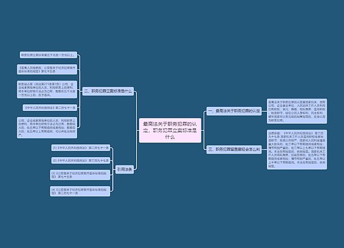 最高法关于职务犯罪的认定，职务犯罪立案标准是什么