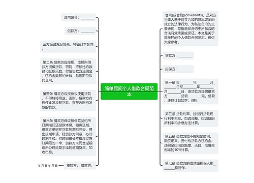 简单民间个人借款合同范本