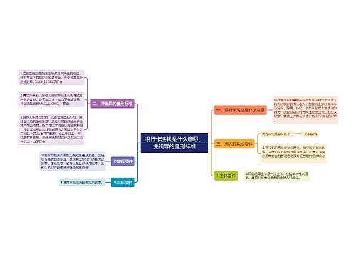 银行卡洗钱是什么意思，洗钱罪的量刑标准