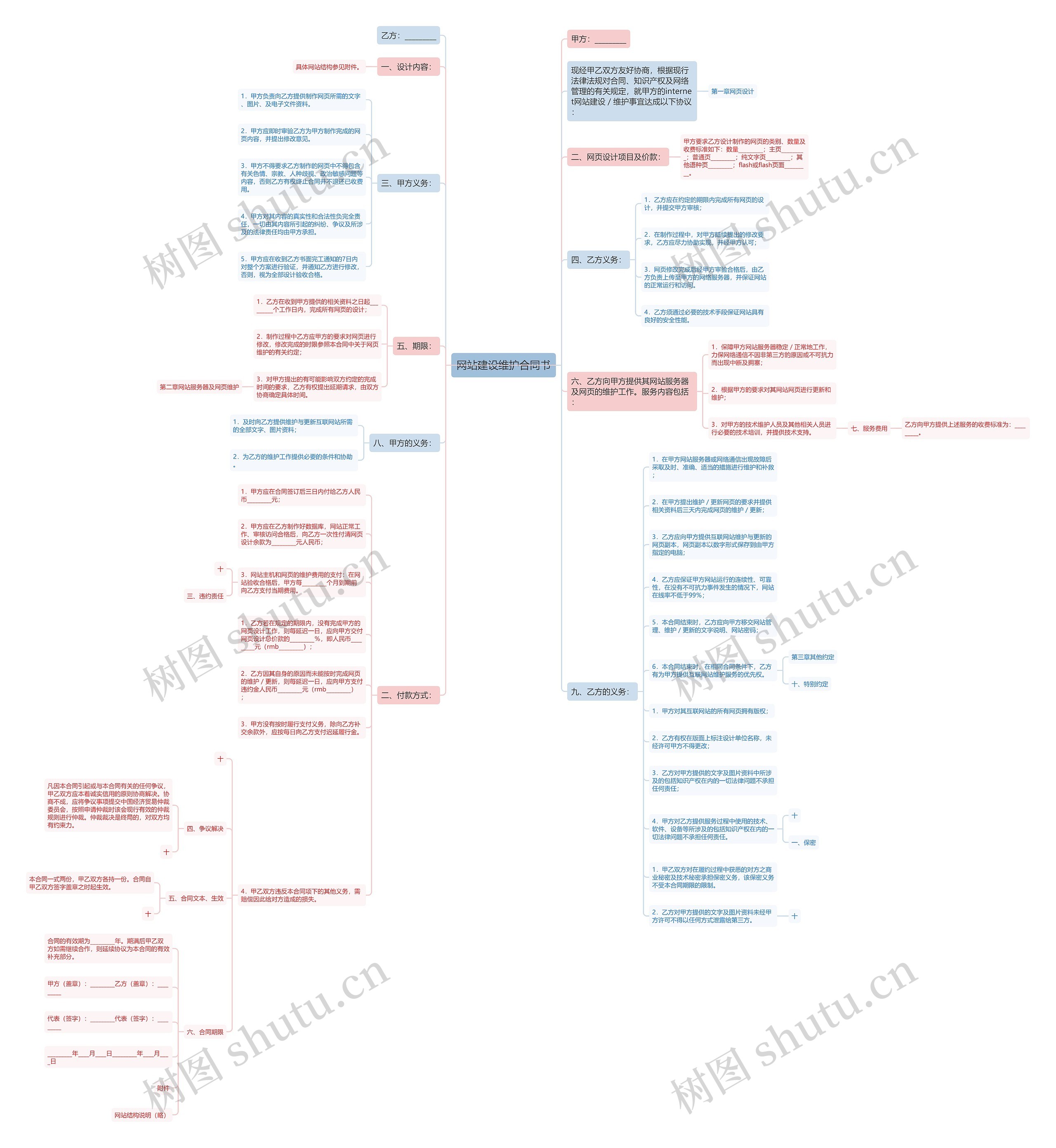 网站建设维护合同书 网站建设维护合同书