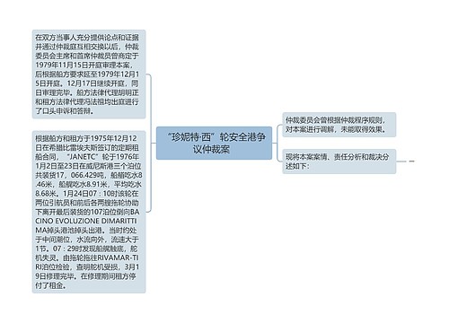 “珍妮特·西”轮安全港争议仲裁案  