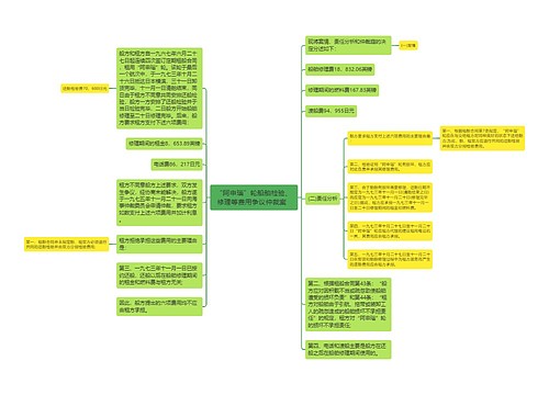 “阿申瑙”轮船舶检验、修理等费用争议仲裁案  