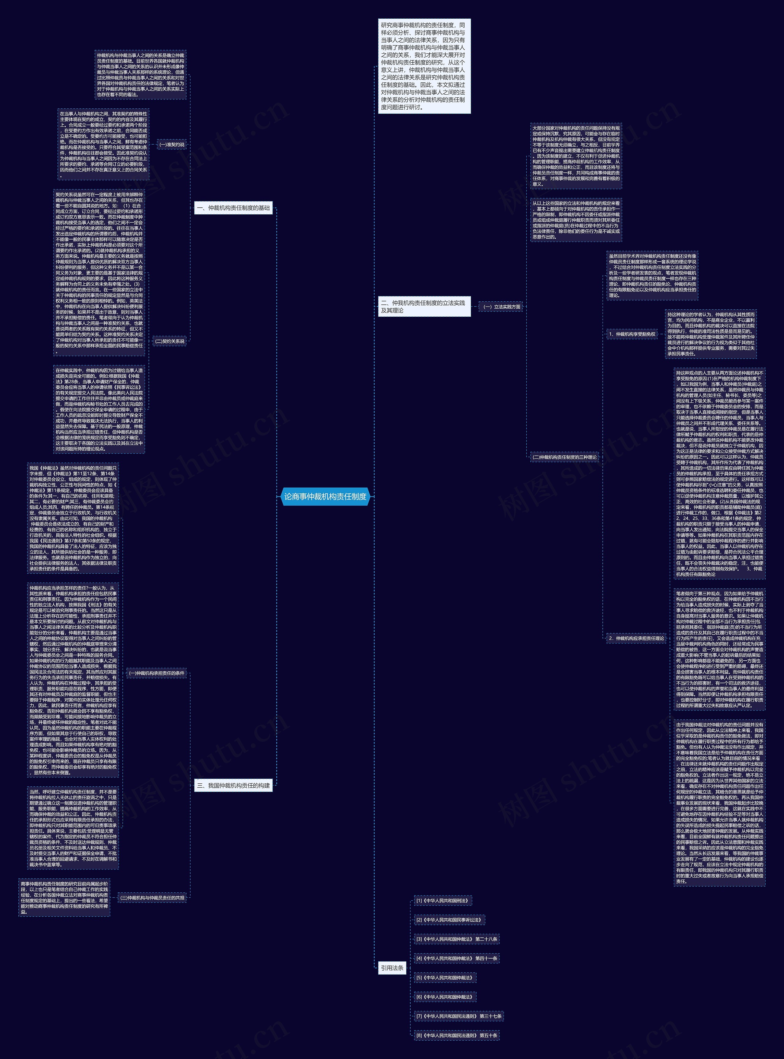 论商事仲裁机构责任制度 论商事仲裁机构责任制度
