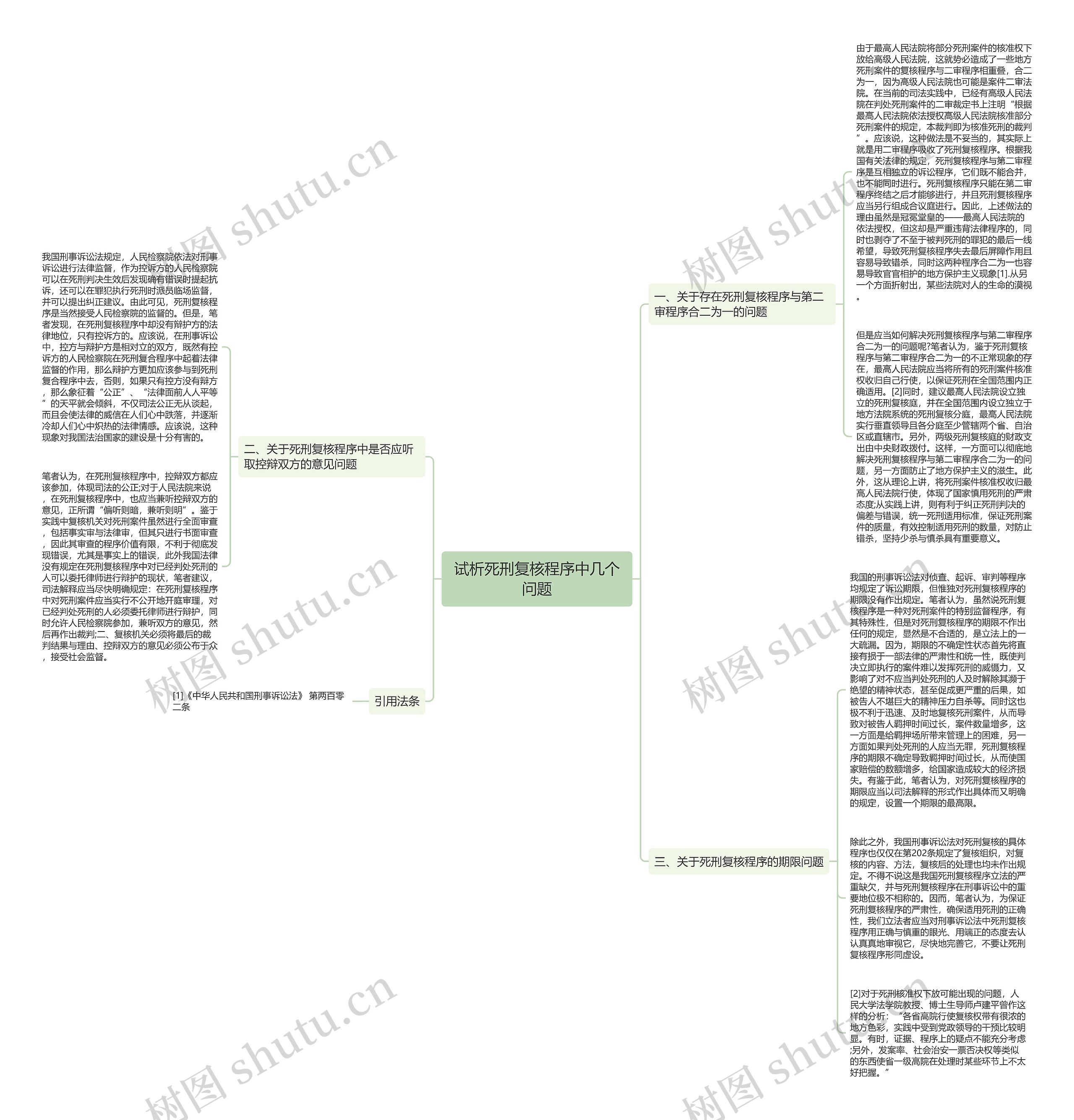 试析死刑复核程序中几个问题 试析死刑复核程序中几个问题