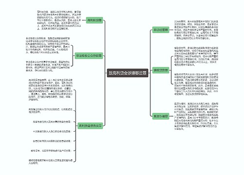 放高利贷会涉嫌哪些罪