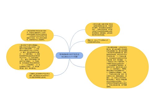 取保候审条件的不足及应当注意的几个个问题