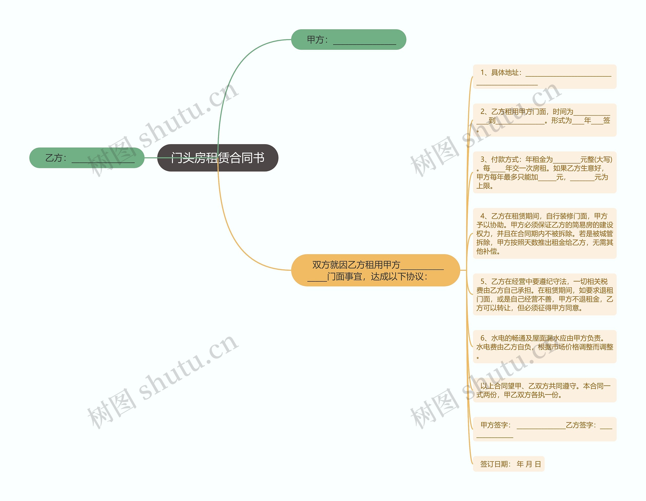 门头房租赁合同书 门头房租赁合同书