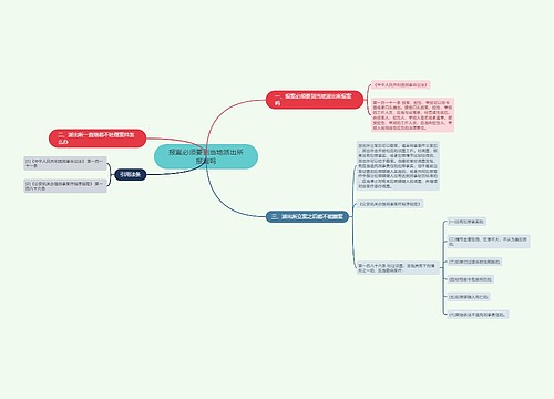 报案必须要到当地派出所报案吗