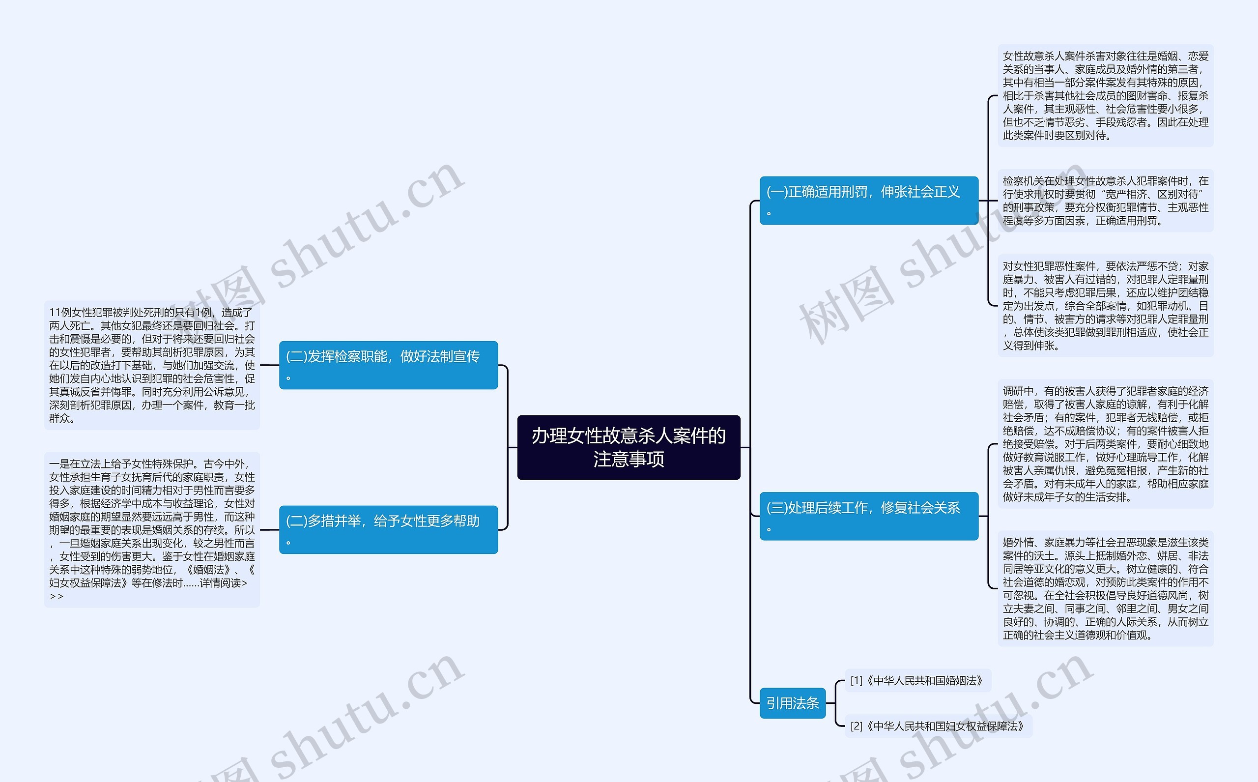 办理女性故意杀人案件的注意事项