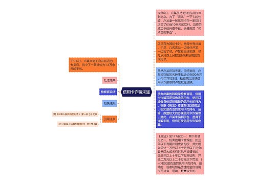 信用卡诈骗未遂