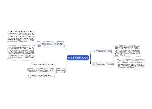 有犯罪前科能入党吗