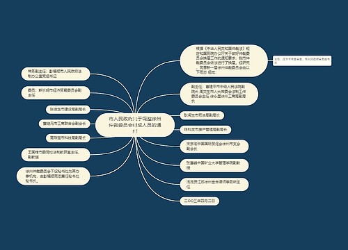 市人民政府关于调整徐州仲裁委员会组成人员的通知