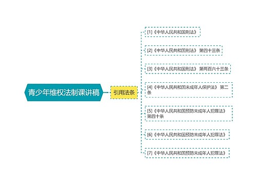 青少年维权法制课讲稿