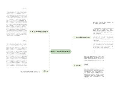 私刻公章罪会被判刑多久