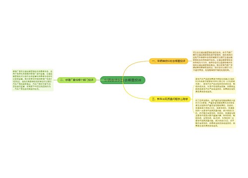 车辆维修纠纷去哪里投诉